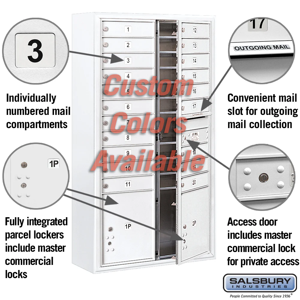 Surface Mounted 4C Horizontal Mailbox Unit with Customizable Options - Image 2