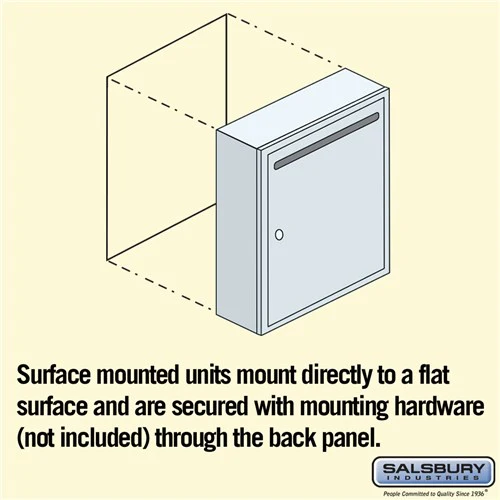 Surface Mounted Aluminum Letter Box with USPS Access - Image 3