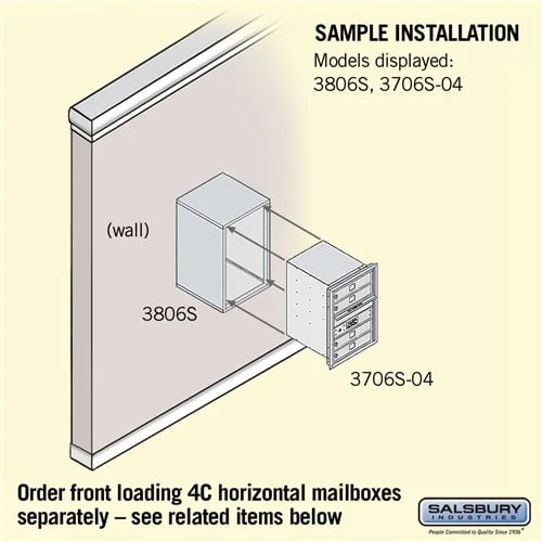 Surface Mounted Enclosure for 3706 Single Column Unit - Aluminum - Image 3