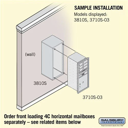 Surface Mounted Enclosure for 3710 Single Column Unit - Black - Image 2