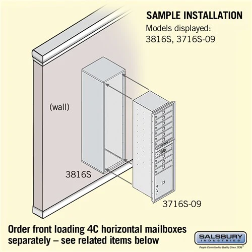 Surface Mounted Enclosure for 3716 Single Column Unit - Sandstone - Image 3