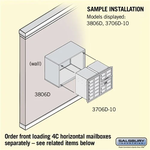 Surface Mounted Enclosure for Double Column Mailbox - Black - Image 2