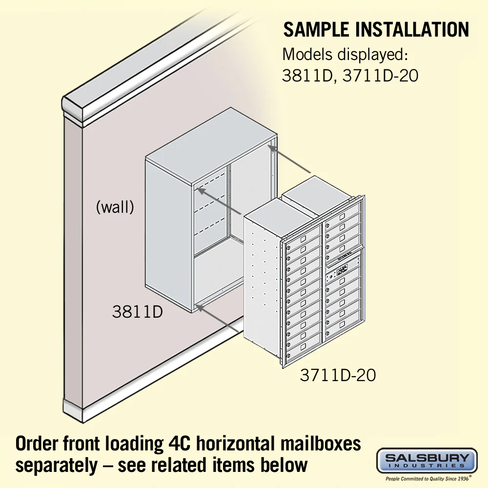 Surface Mounted Enclosure for Double Column Mailbox - Black - Image 4