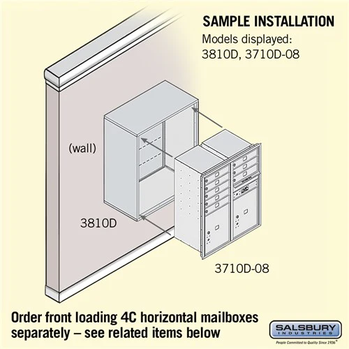 Surface Mounted Enclosure for Double Column Mailboxes - Aluminum - Image 3
