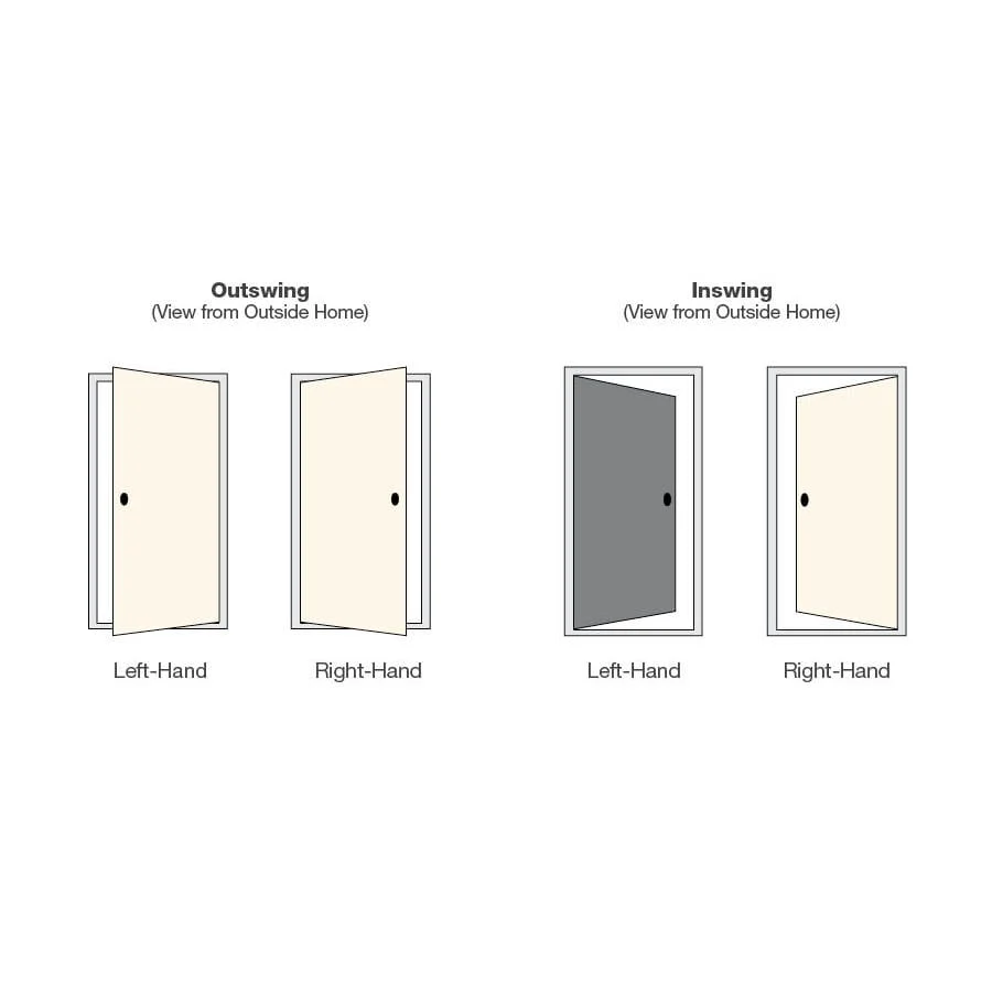 Therma-Tru Benchmark Doors 95-in x 80-in 4-9/16-in Low‑E Ready-to-Paint Fiberglass French Left-Hand Inswing Double Patio Door with Sidelights, Brickmould Included - Image 2