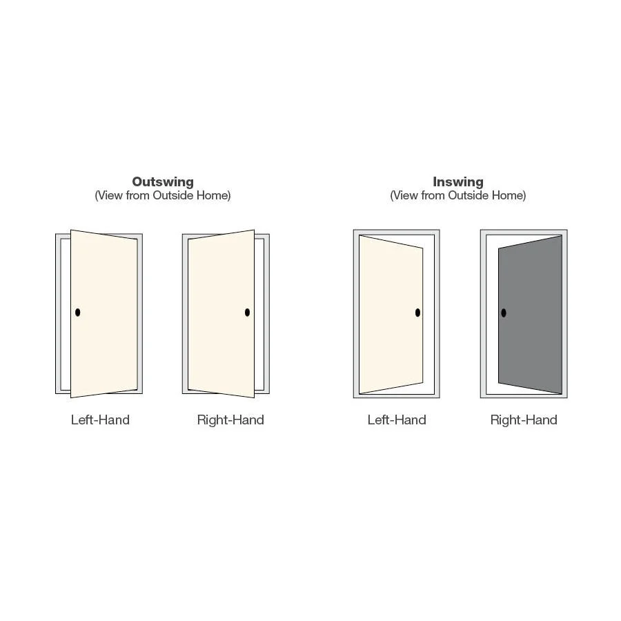 Therma-Tru Benchmark Doors 95-in x 80-in 4-9/16-in Low‑E Ready-to-Paint Fiberglass French Right-Hand Inswing Double Patio Door with Sidelights, Brickmould Included - Image 3