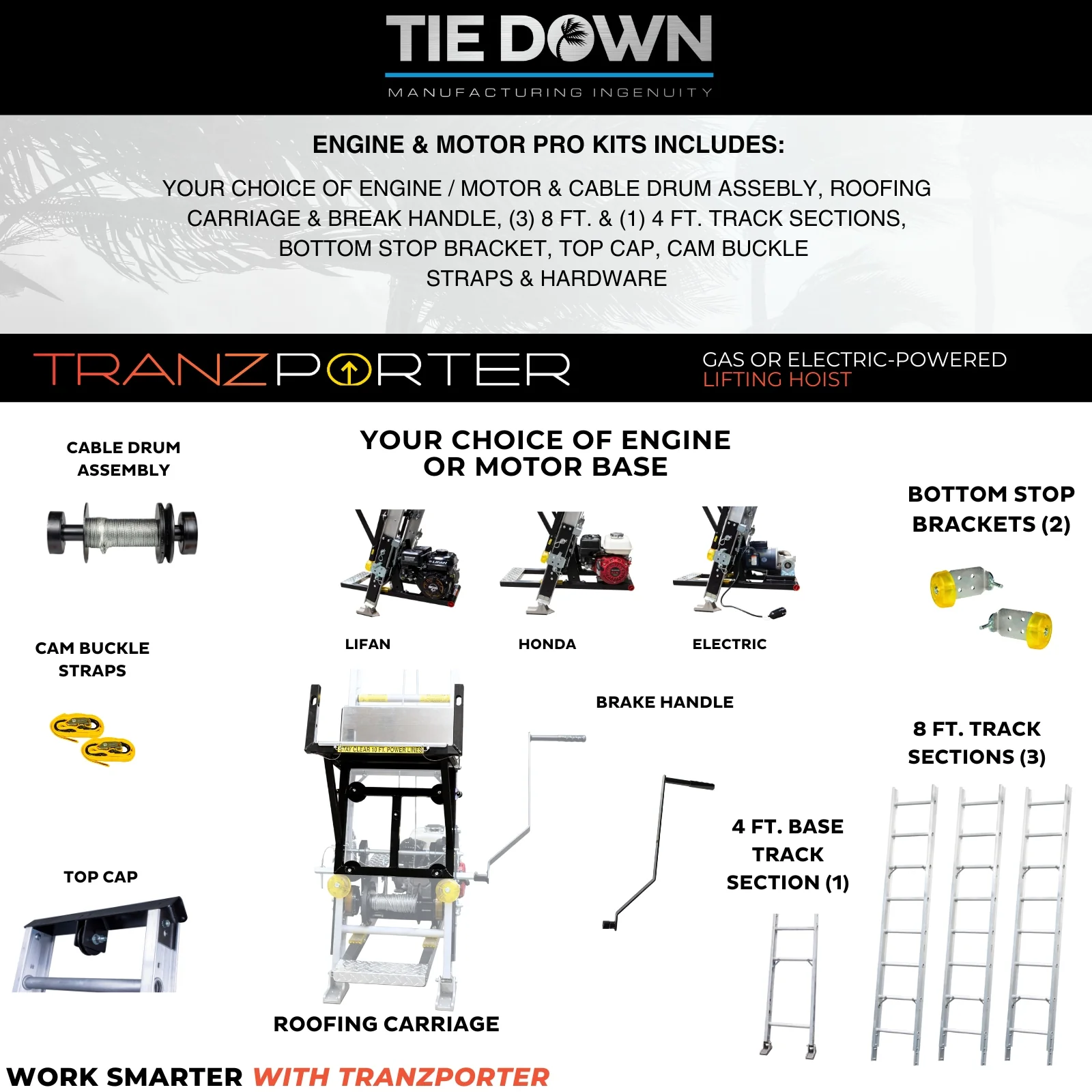 Tie Down TranzPorter TP250 Roofing Platform Ladder Hoist with Honda Engine, 44-ft Reach, 250-lb Capacity - Image 5