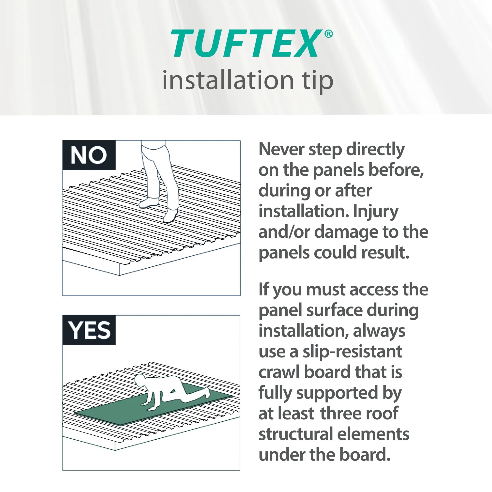 Tuftex PolyCarb 2.17-ft x 6-ft Corrugated White Opal Polycarbonate Roof Panels, 10-Pack - Image 6