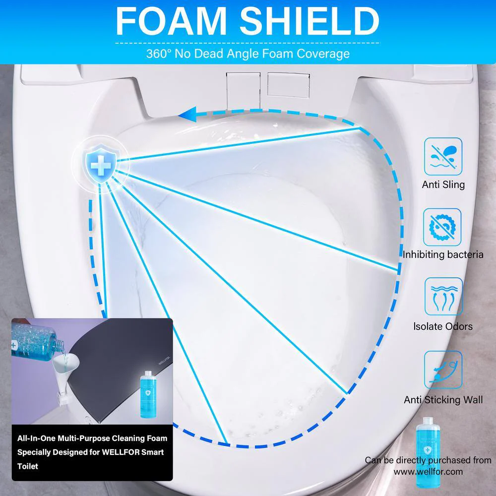 Unbranded Elongated ADA LED Smart Bidet Toilet with Auto Features - Image 4