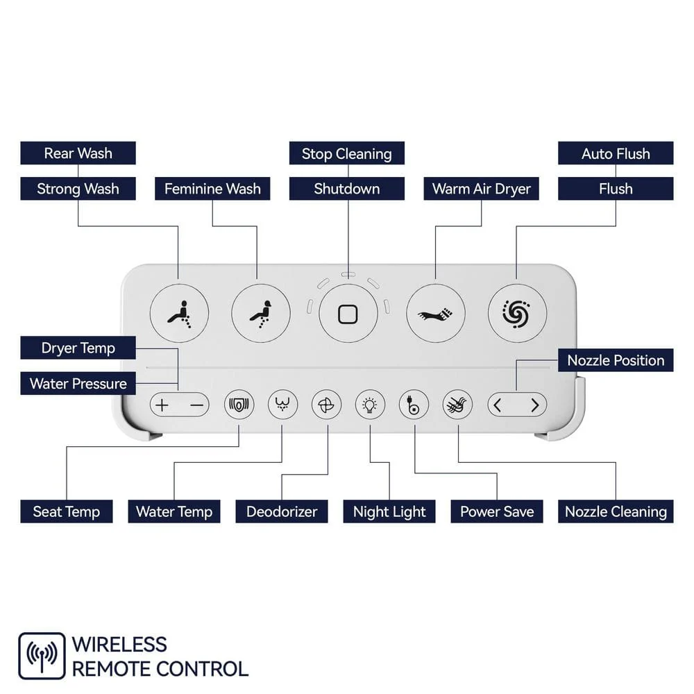 Unbranded Elongated Luxury Smart Bidet Toilet with Heated Seat & Automatic Flush - Image 8
