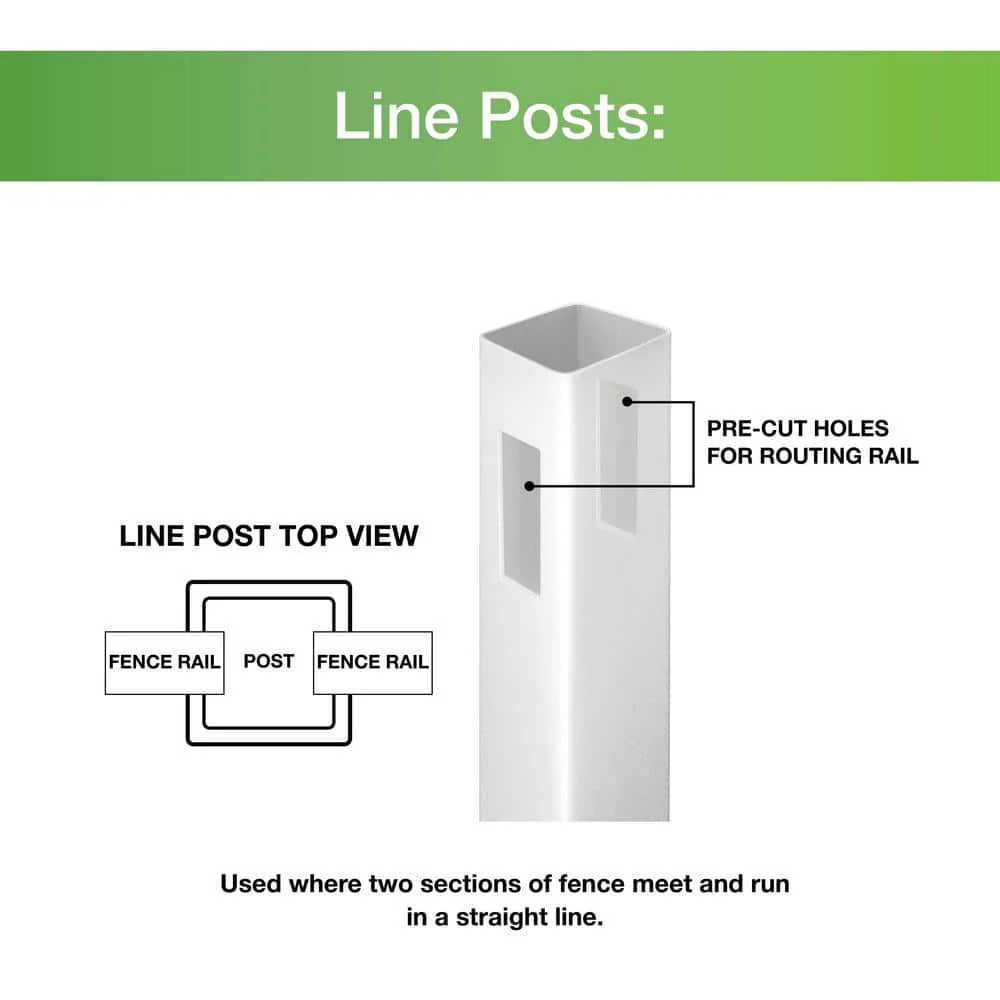Veranda Acadia/Roosevelt 5x5x9 ft White Vinyl Fence Post - Image 7