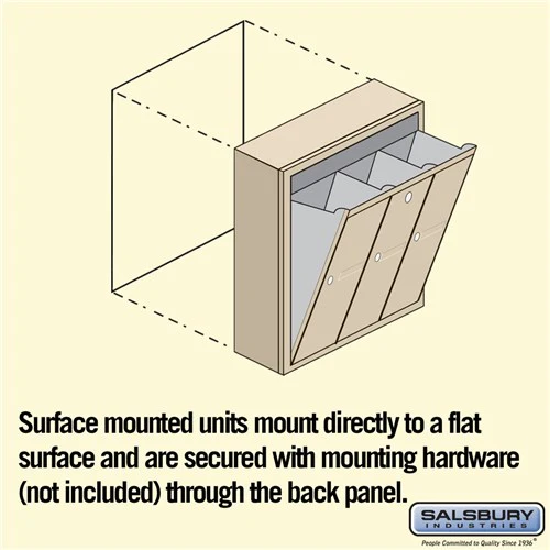 Vertical Mailbox with 3 Compartments - Sandstone Finish - Surface Mounted - USPS Approved - Image 5