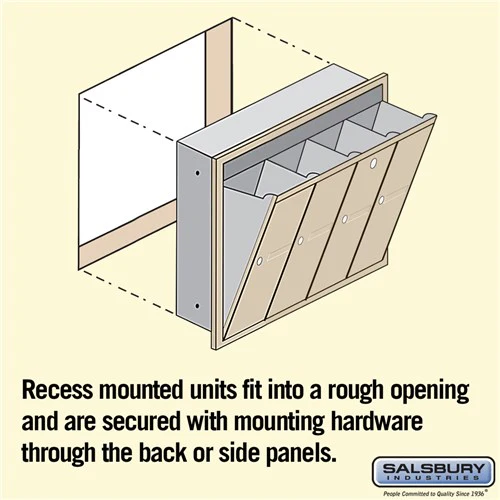 Vertical Mailbox with 5 Compartments - Sandstone - Recessed Mounted - Private Access - Image 10