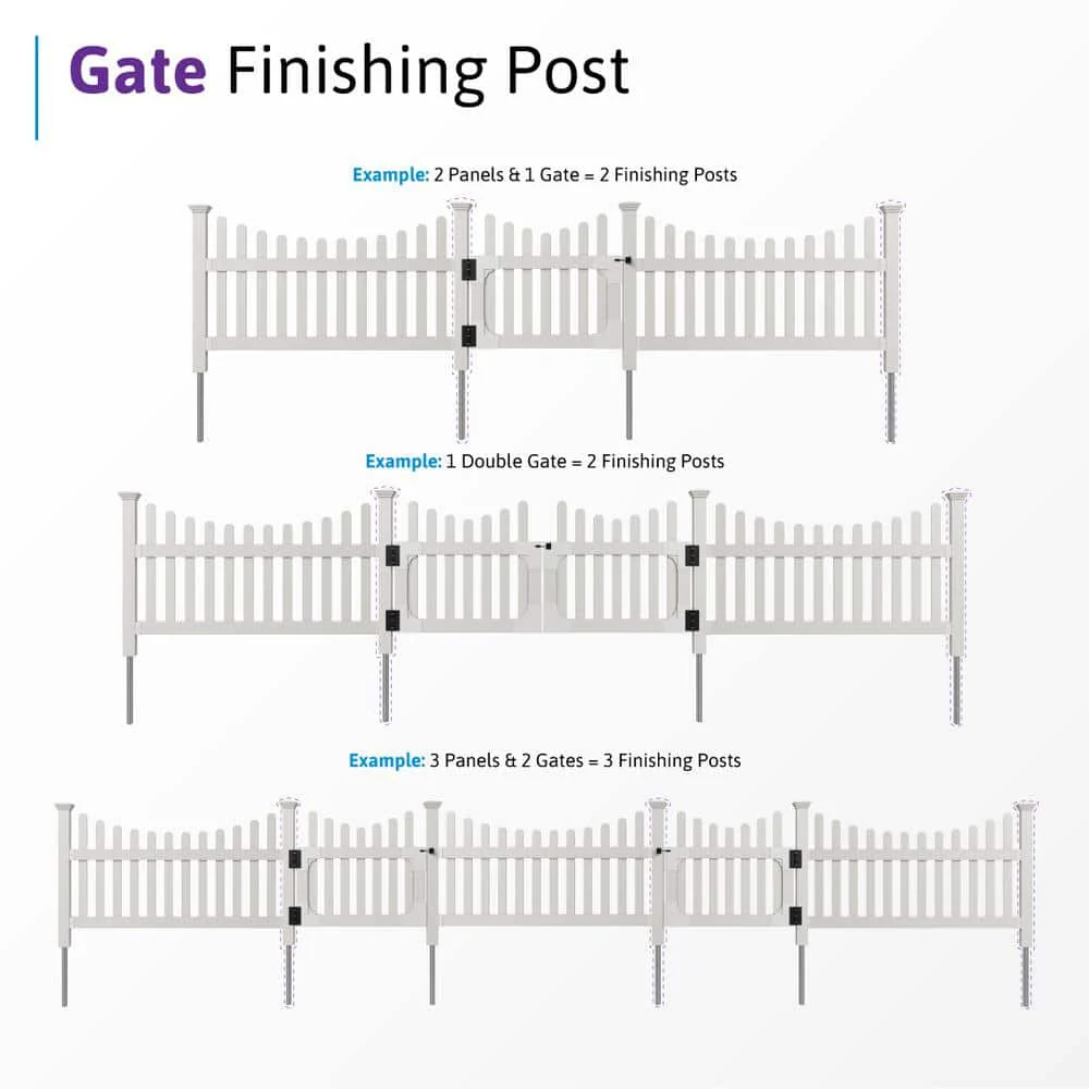 WamBam Fence No-Dig Vinyl All American Finishing Fence Post with Anchor and Cap - Model ZP19046 - Image 6
