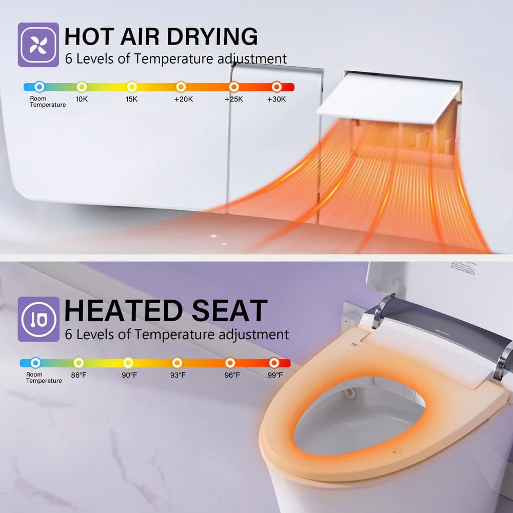 WELLFOR ARLO ADA Elongated LED Smart Bidet Toilet with Auto Open/Close/Flush - Image 9