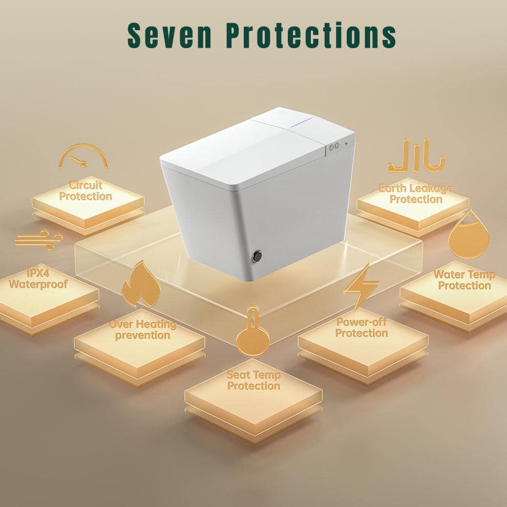 WELLFOR TM-1 LED Smart Bidet Toilet with Auto Flush & Heated Seat - Image 4
