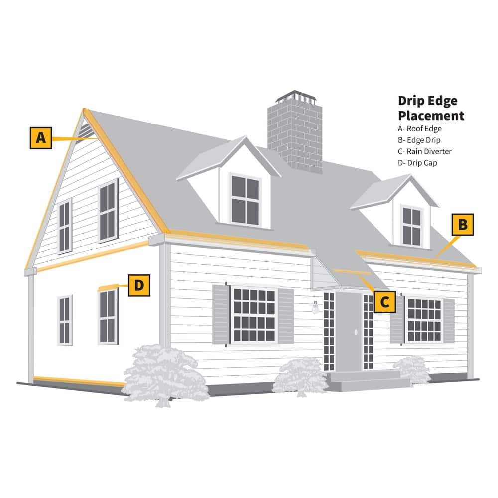 White Galvanized Drip Edge Flashing, 28-Gauge, 2 in. x 3 in. x 10 ft - Image 6