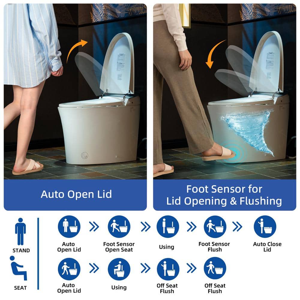 WOODBRIDGE Elongated ADA Smart Bidet Toilet 1.1/1.6 GPF, White, Auto Features - Image 4