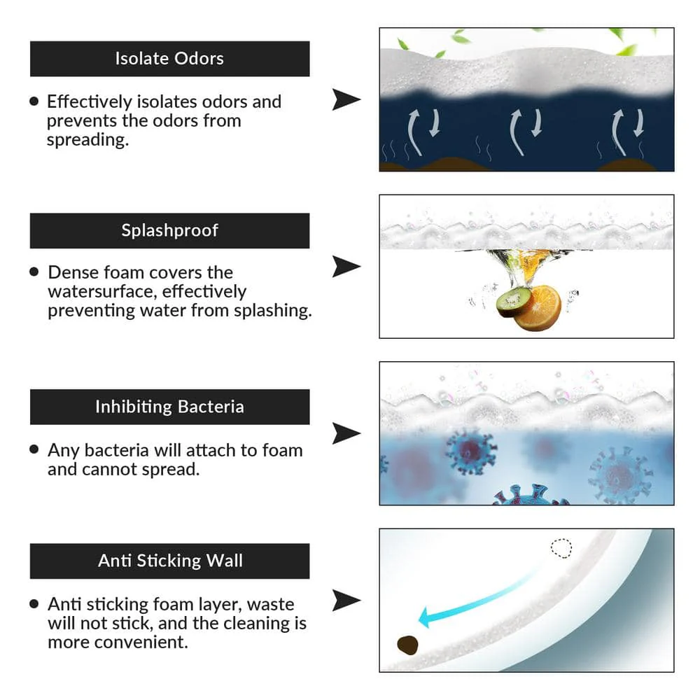 WOODBRIDGE Smart Voice Control Bidet Toilet with Auto Flush and Cleaning Foam - Image 10