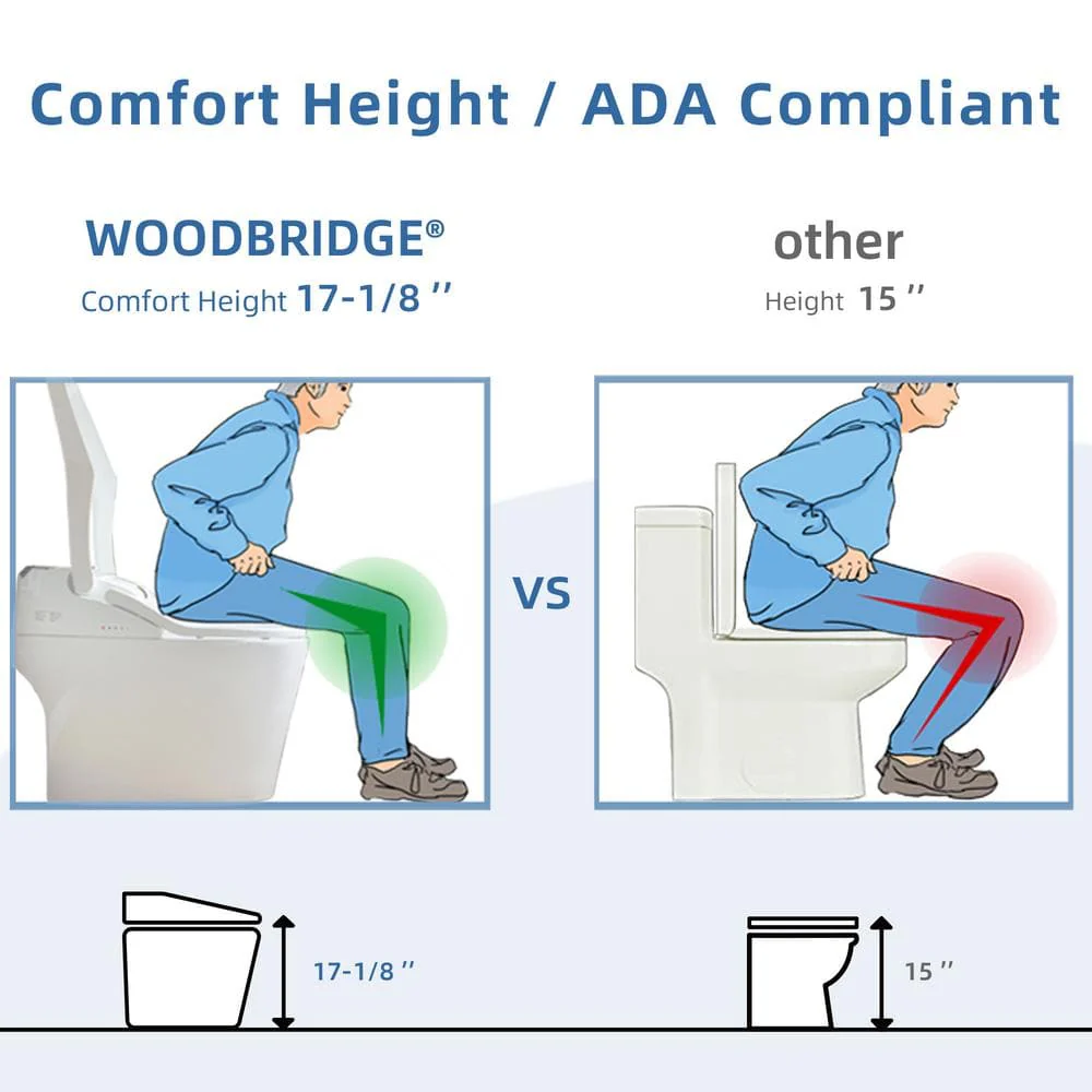 WOODBRIDGE Venezia Intelligent Elongated Smart Bidet Toilet with Auto Features - Image 10