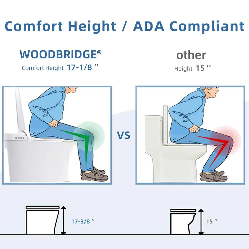 WOODBRIDGE Victoria Intelligent Elongated Smart Toilet with Auto Flush & Foot Sensor - Image 5