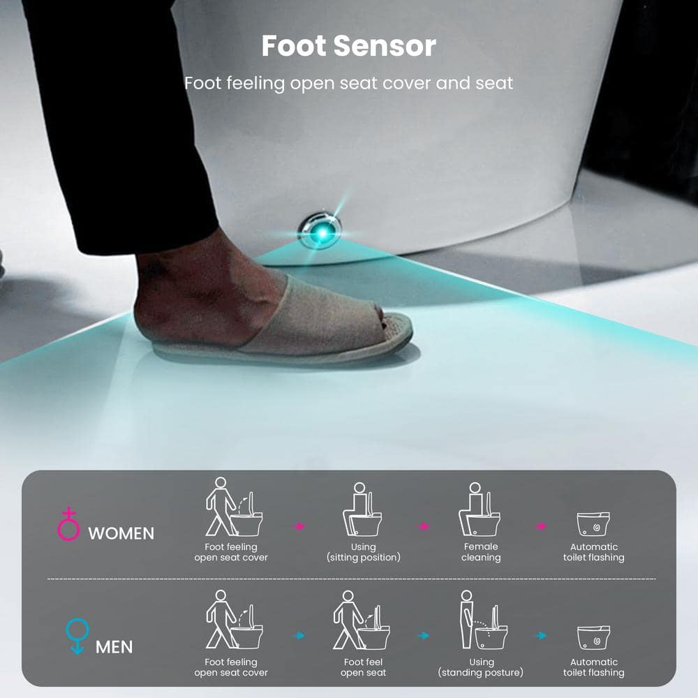 Yulika Smart Bidet Toilet - Elongated 1.28 GPF with Auto Features - Image 8