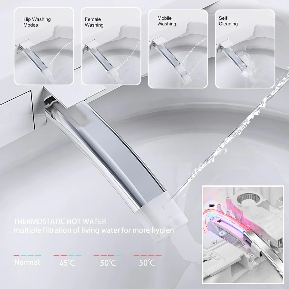 Yulika Smart Bidet Toilet with Heated Seat and LED Display - DJ-K1 - Image 9